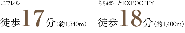 大阪モノレール「山田」駅徒歩10分（約800m）